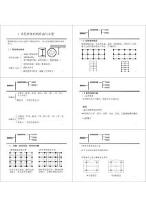 二级注册建筑师-建筑结构之 多层框架结构