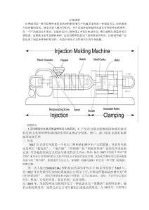 注塑成型