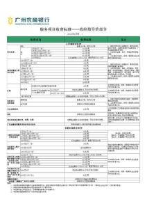 广州农村商业银行服务收费标准（2012年4月版）-政府指导价部分