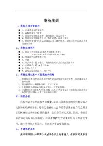 商标注册简述