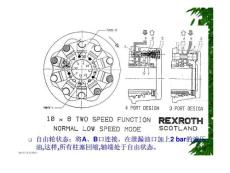 力士乐工程机械液压培训资料003