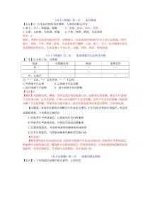 2012年全国各地高考生物试题分章节归类解析