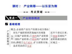 第23讲 课时2 产业转移-以东亚为例