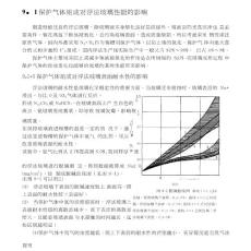 保护气体组成对浮法玻璃性能的影响