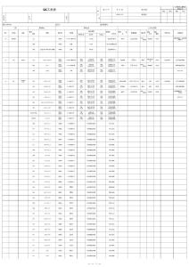 金属制品QC工程表