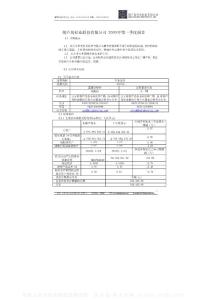 000751_锌业股份_葫芦岛锌业股份有限公司_2005年_第一季度报告