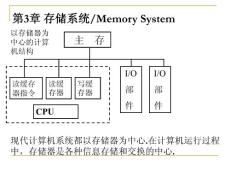 计算机系统结构第4章（存储系统）