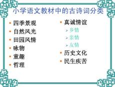 《小学古诗文》—诗歌欣赏漫谈.ppt