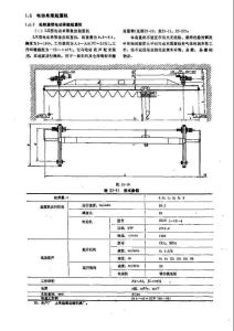 电动单梁起重机与桥式起重机选型资料