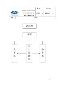 (最新整理)车队管理制度汇编2010