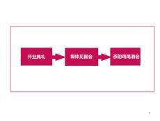 某银行开业典礼活动策划方案