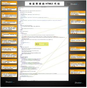 图解HTML5网页代码结构之美