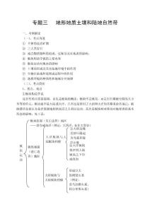 专题三   地形地质土壤和陆地自然带