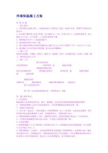 外墙保温施工方案