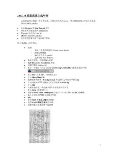 CMG油藏数值模拟软件l-IMEX2002中文