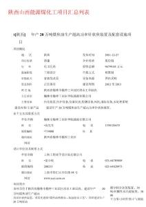 陕西山西能源煤化工项目汇总列表