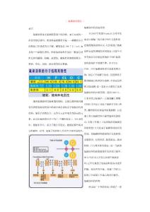 氟碳涂料简况