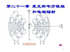 清华大学 大学物理课件第21章麦克斯韦方程组和电磁辐