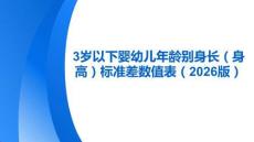 3岁以下婴幼儿年龄别身长（身高）标准差数值表（2025版）