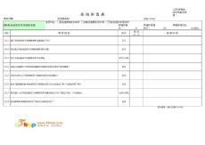 渠道商科技创新及可持续发展实地审查表