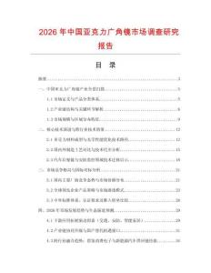 2026年中国亚克力广角镜市场调查研究报告
