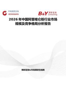 2026年中国阿普唑仑粉行业市场规模及竞争格局分析报告
