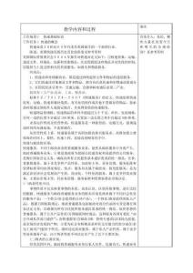 快递实务教案(简略)