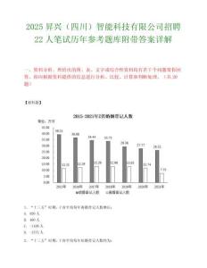 2025昇兴（四川）智能科技有限公司招聘22人笔试历年参考题库附带答案详解