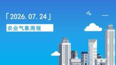 农业气象周报