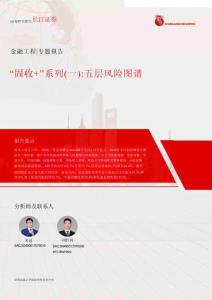 “固收+”系列（一）：五层风险图谱