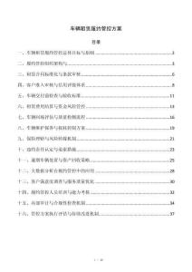 车辆租赁履约管控方案