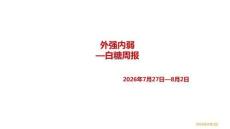白糖周报：外强内弱