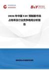 2026年中国YZC预制舱市场占有率及行业竞争格局分析报告