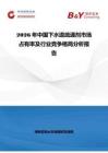 2026年中国下水道疏通剂市场占有率及行业竞争格局分析报告