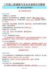 【二上政治】道法知识点总结【知识归纳】