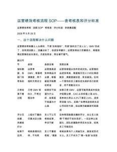 运营绩效考核流程SOP——含考核表和评分标准