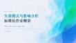 失效模式与影响分析标准化作业精讲课件