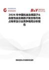 2026年中国抗血友病因子&血管性血友病因子复合物市场占有率及行业竞争格局分析报告
