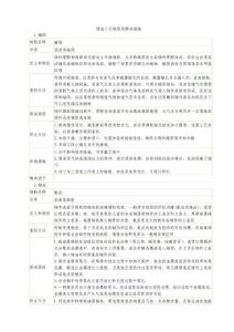 铸造工艺缺陷及解决措施