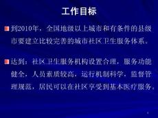 超声诊断学之---社区超声检查规范化探讨