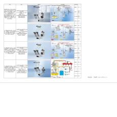 BOSCH_中国市场柴油机高压共轨系统介绍_刘金磊