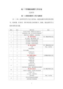 高一下学期政治教学工作计划