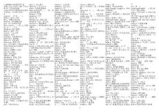 2020年英语中考必备词汇1600+短语95（打印版）