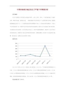 中国西南部分地区发生了严重干旱舆情分析