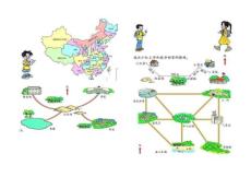 二年级数学下册课本插图集锦（制作课件、设计练习题用）