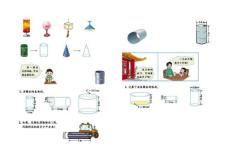 六年级数学下册课本插图集锦（制作课件、设计练习题用）