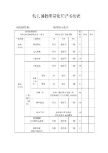 幼儿园教师量化互评考核表
