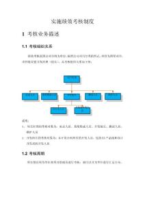 软件开发项目实施绩效考核制度