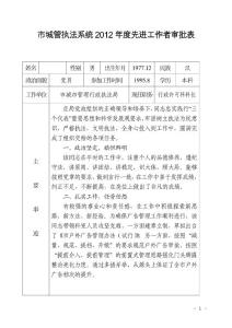 市城管执法系统2012年度先进工作者审批表