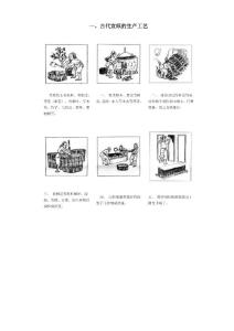 宣纸的制作工艺